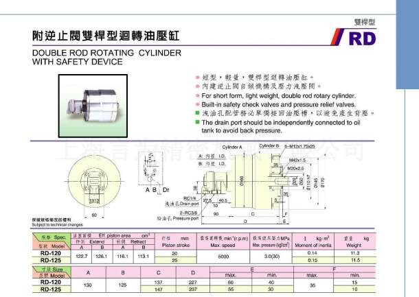 佳賀中實附逆止閥雙桿型回轉油壓缸 RD